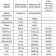 Spirulina Platensis 300g (1500tab po 200mg) BOF