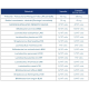 Probiotyk dla Mężczyzn ProbioBalance MAN Balance 20mld (30kaps) Aliness