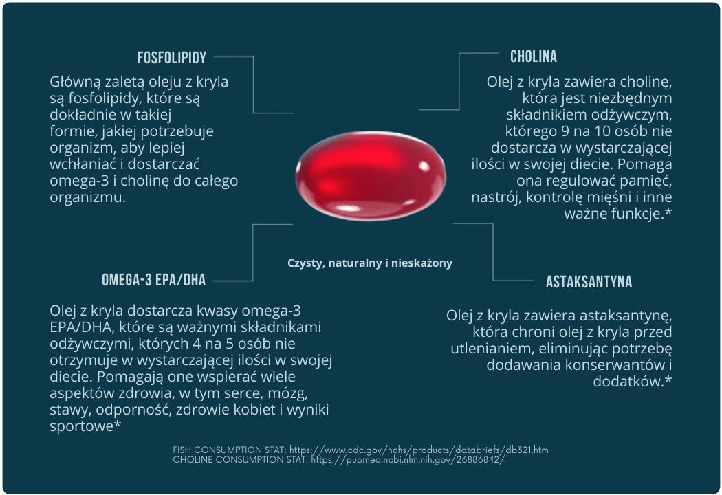 Technologia NKO Aliness