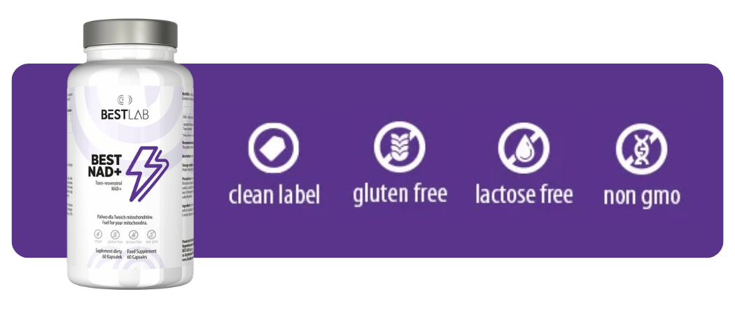 BestAdrenal BestLab Baner