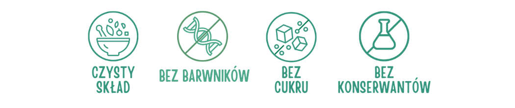 Seria Amino Biowen Cechy