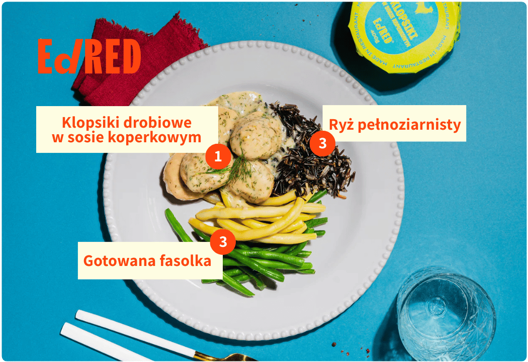 Klopsiki Drobiowe w Sosie Koperkowym Danie Gotowe 400 g Ed Red