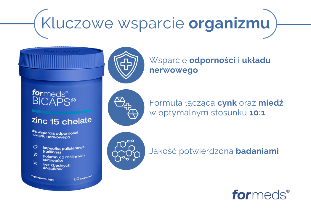 BICAPS Zinc 15 Chelate Cynk Miedź Wsparcie Odporności (60 kaps) formeds