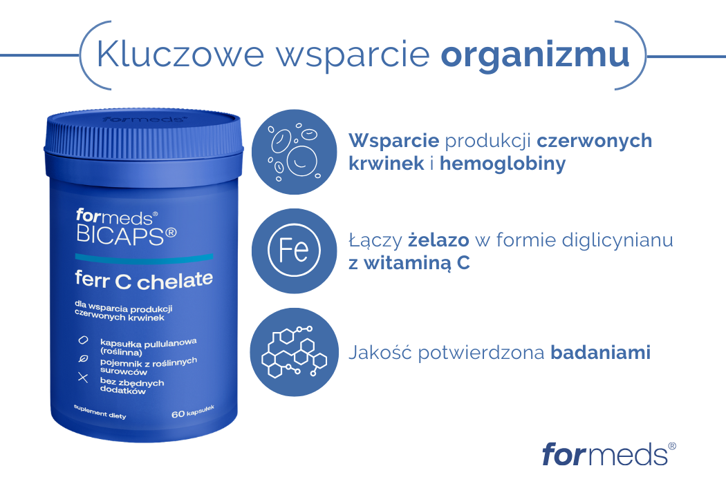 BICAPS Ferr C Chelate Diglicynian Żelaza (60 kaps) formeds