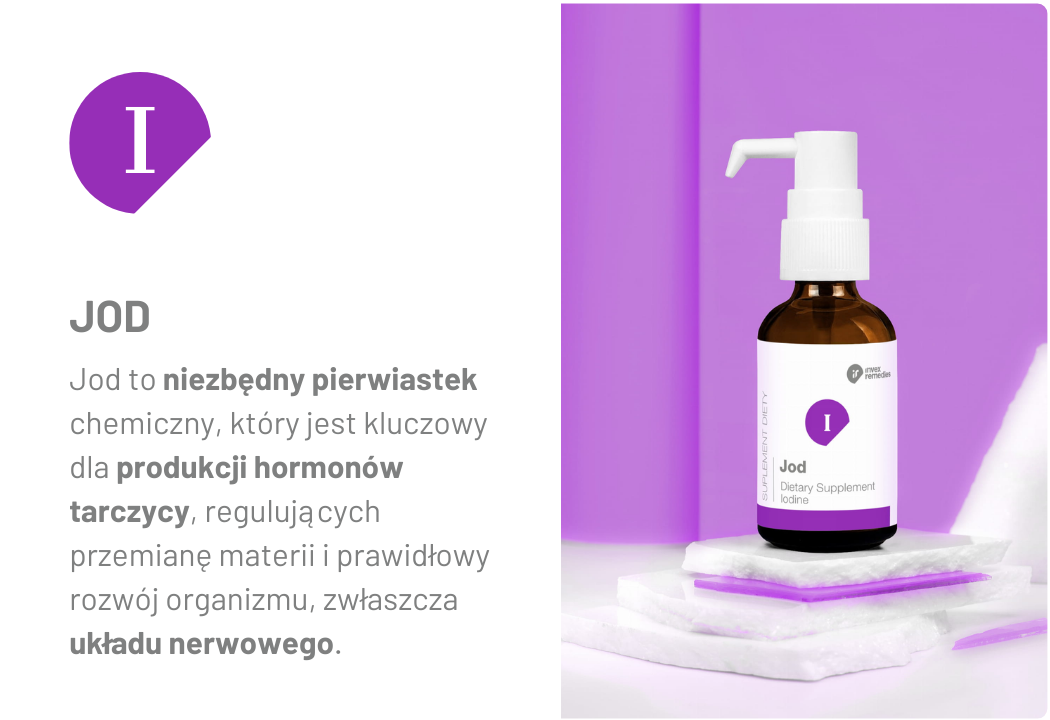 Jod 30 ml Invex Remedies