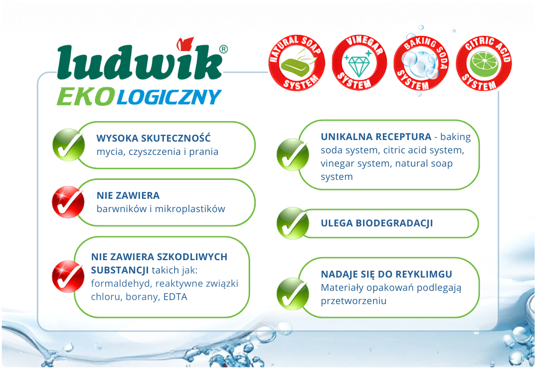 Cechy Ludwik Ekologiczny