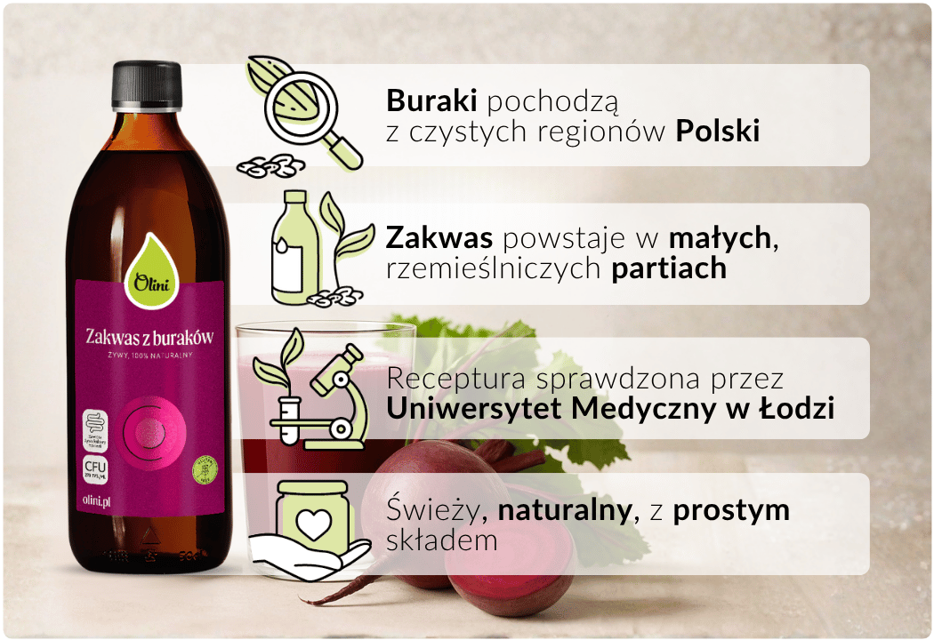 Zakwas z Buraków 100% Naturalny Bakterie Fermentacji Kwasu Mlekowego Olini